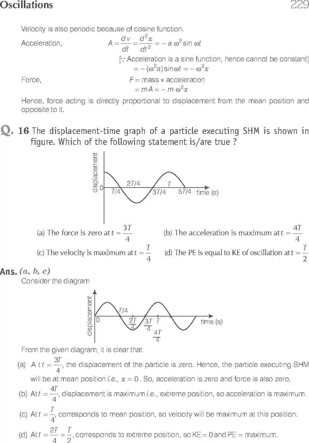 NCERT-Solution-Class-11-Physics-Exemplar-Oscillations-2952-page-9