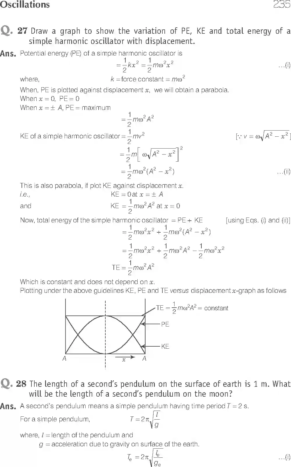 NCERT-Solution-Class-11-Physics-Exemplar-Oscillations-780-page-15