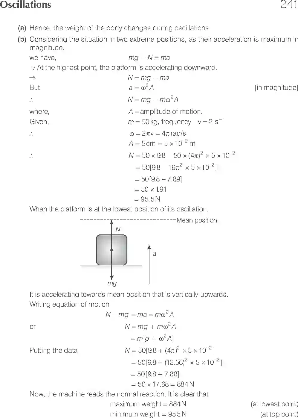 NCERT-Solution-Class-11-Physics-Exemplar-Oscillations-780-page-21