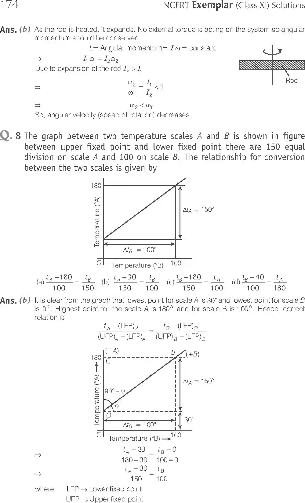 NCERT-Solution-Class-11-Physics-Exemplar-Thermal-Properties-of-Matter-2949-page-2