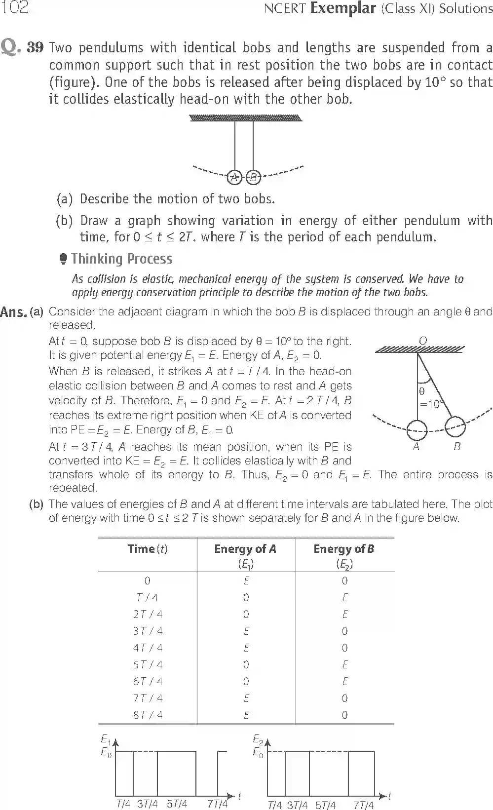 NCERT-Solution-Class-11-Physics-Exemplar-Work-Energy-and-Power-772-page-18