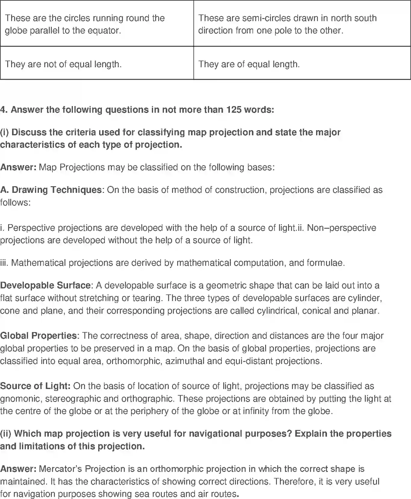 NCERT-Solution-Class-11-Practical-Work-in-Geography-Map-Projections-2847-page-4