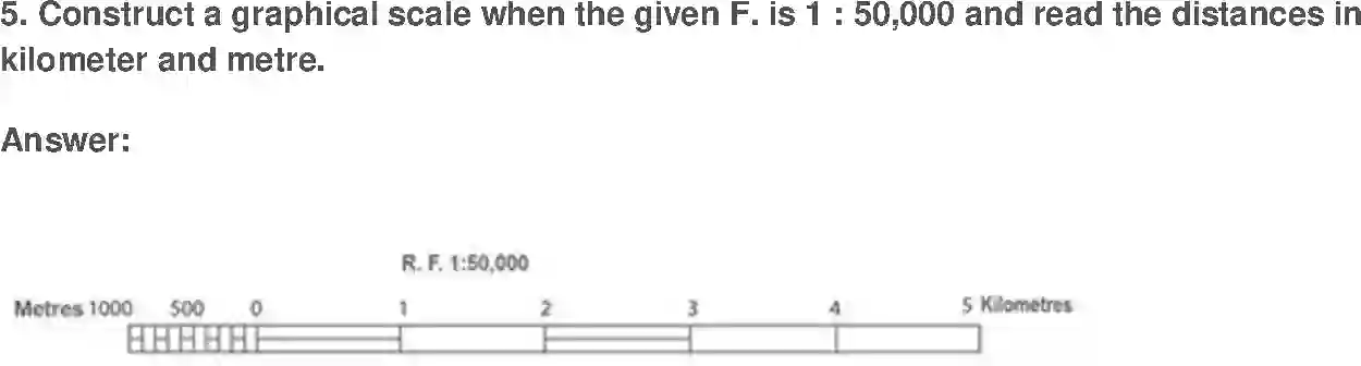 NCERT-Solution-Class-11-Practical-Work-in-Geography-Map-Scale-2845-page-5