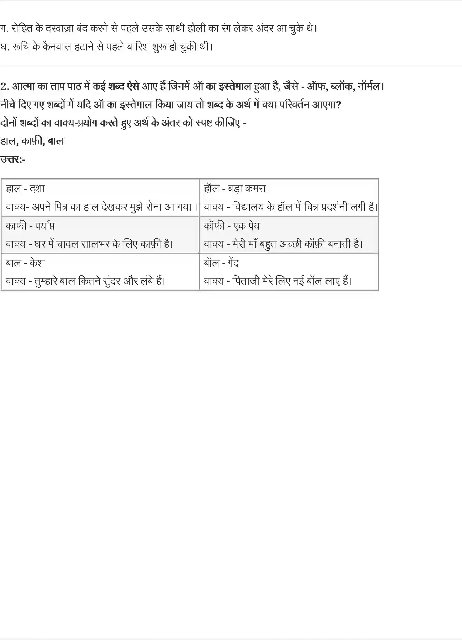 NCERT-Solution-Class-11-आरोह-सैयद-रजा-हैदर-4554-page-3