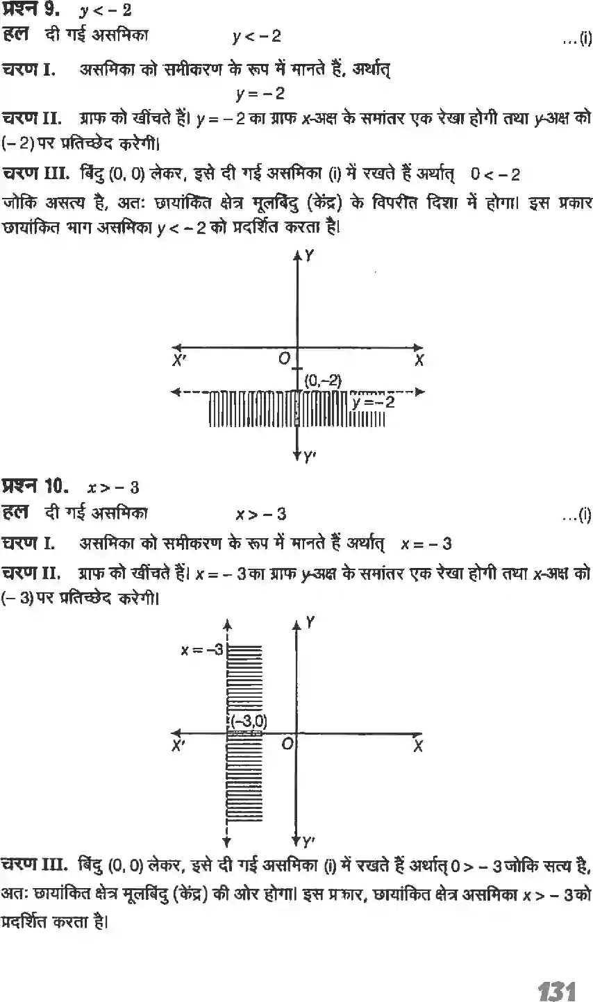 NCERT-Solution-Class-11-गणितI-रैखिक-असमिकाएँ-4637-page-19