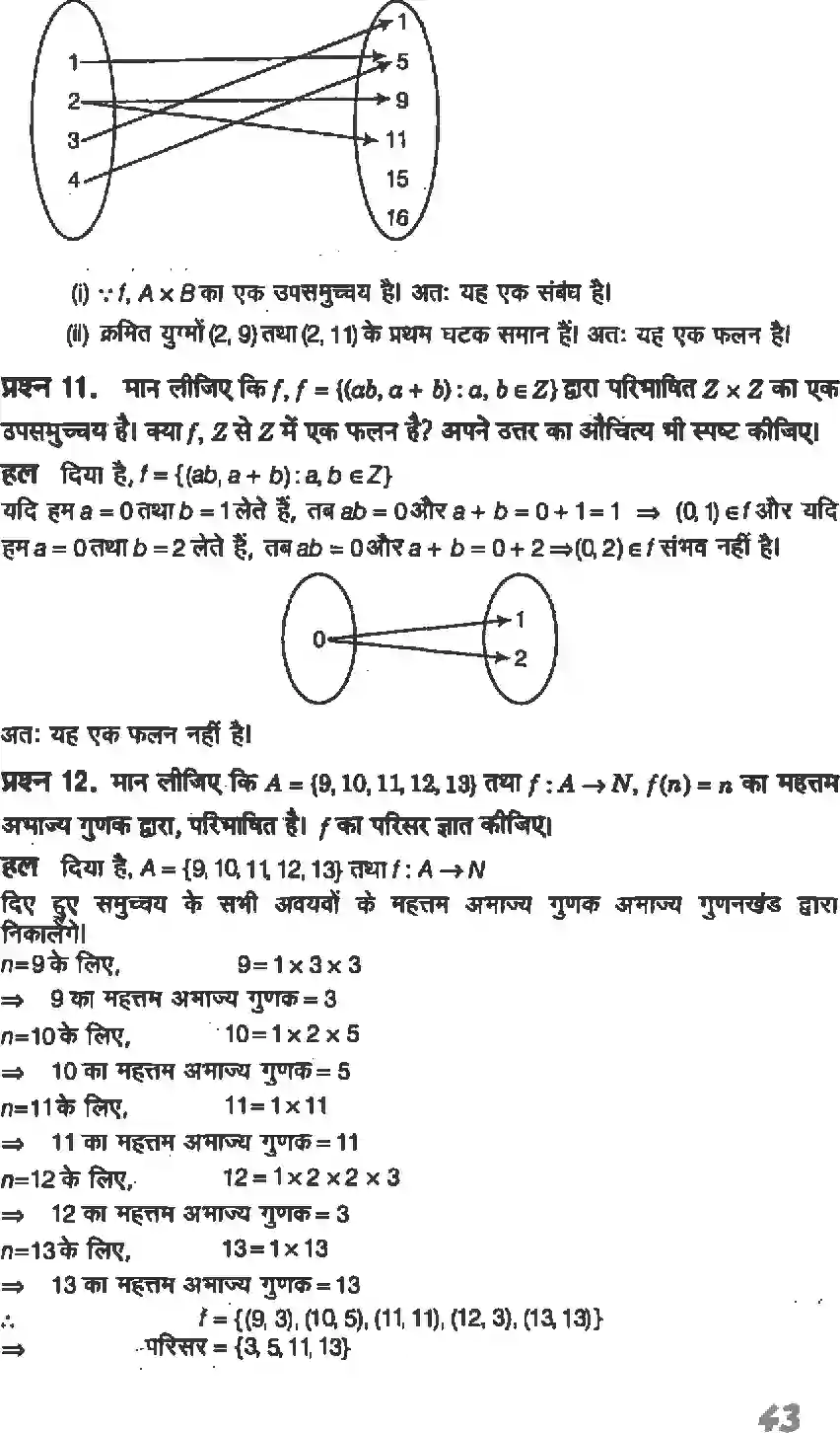 NCERT-Solution-Class-11-गणितI-संबंध-एवं-फलन-4633-page-15