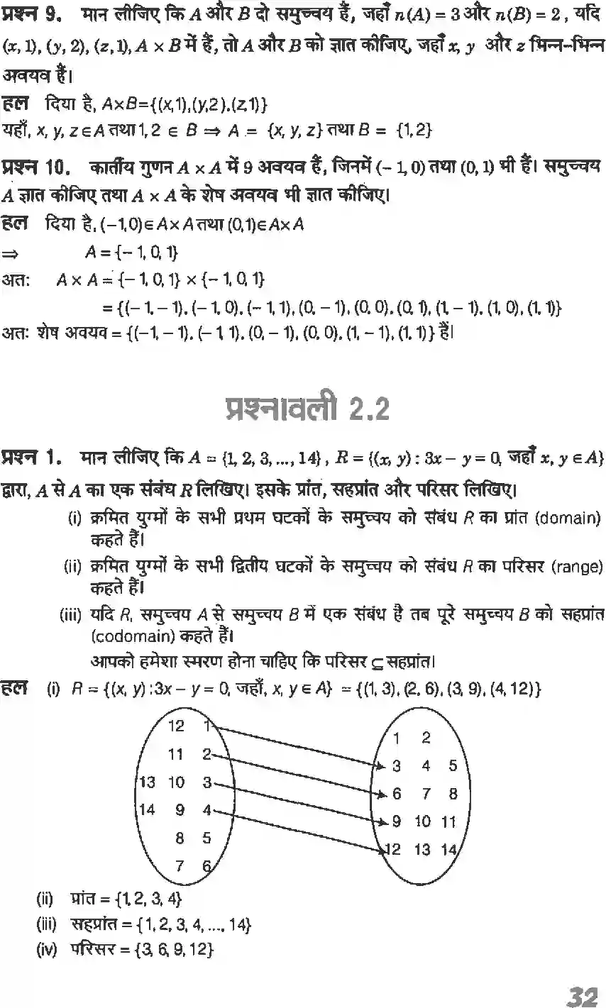 NCERT-Solution-Class-11-गणितI-संबंध-एवं-फलन-4633-page-4