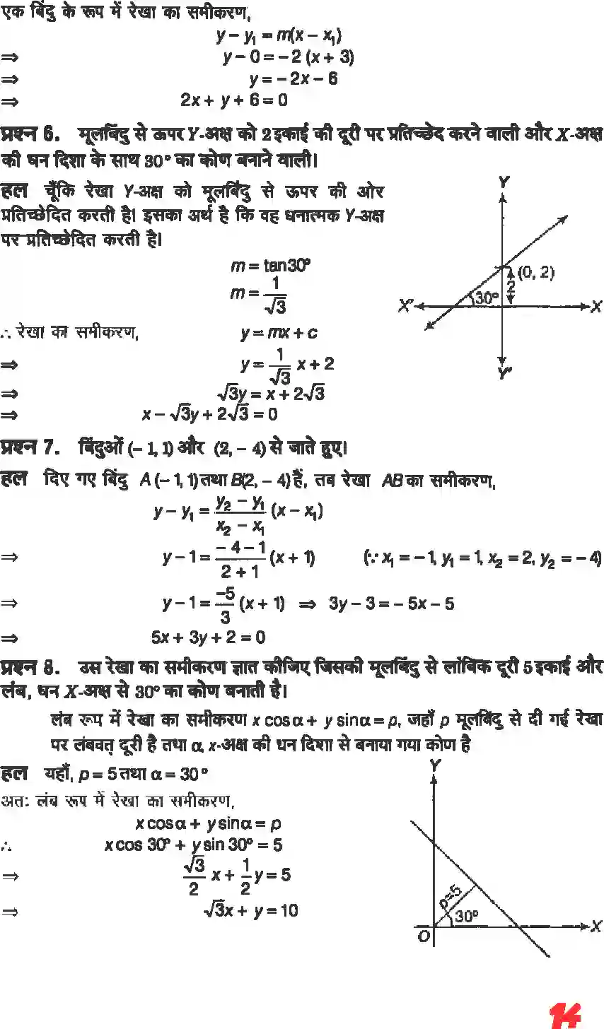 NCERT-Solution-Class-11-गणितII-सरल-रेखाएँ-4641-page-12