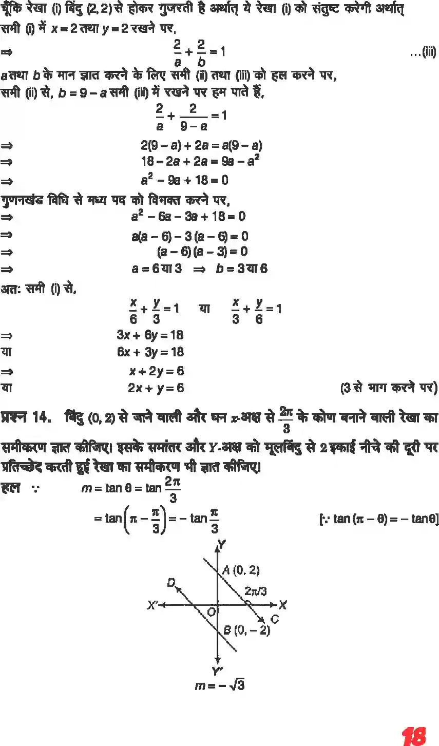 NCERT-Solution-Class-11-गणितII-सरल-रेखाएँ-4641-page-16