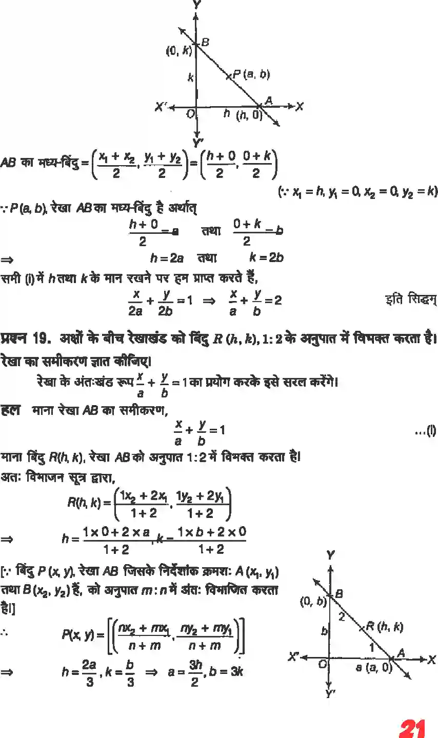 NCERT-Solution-Class-11-गणितII-सरल-रेखाएँ-4641-page-19