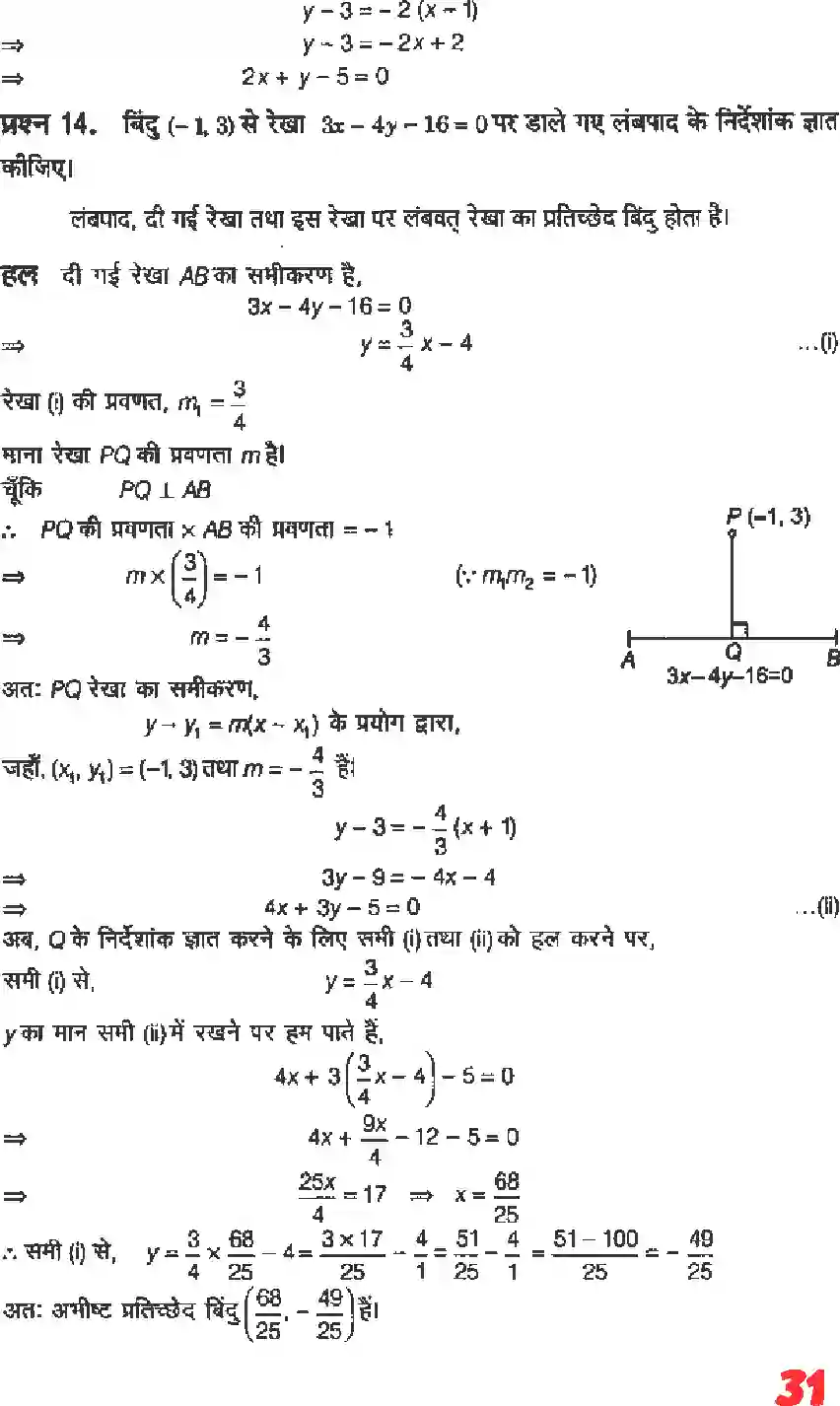 NCERT-Solution-Class-11-गणितII-सरल-रेखाएँ-4641-page-29