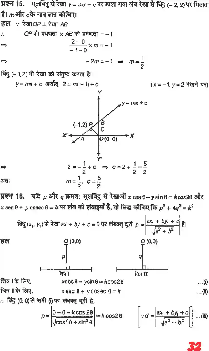NCERT-Solution-Class-11-गणितII-सरल-रेखाएँ-4641-page-30
