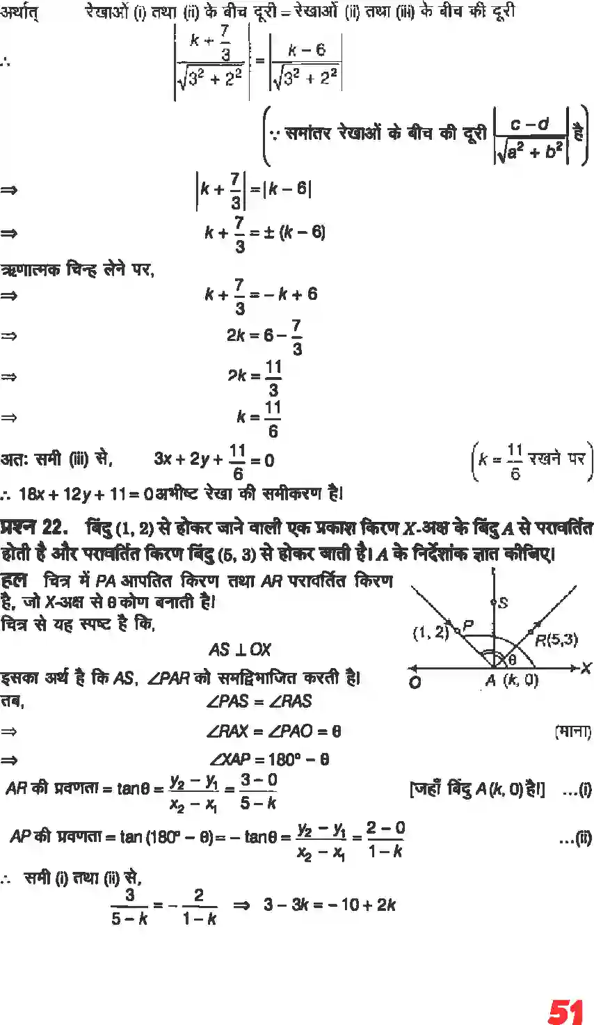 NCERT-Solution-Class-11-गणितII-सरल-रेखाएँ-4641-page-49