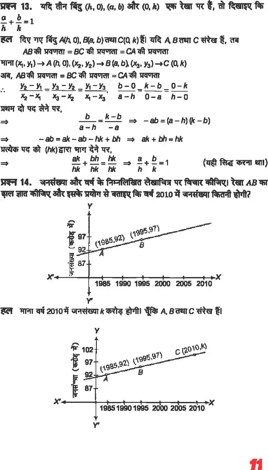 NCERT-Solution-Class-11-गणितII-सरल-रेखाएँ-4641-page-9