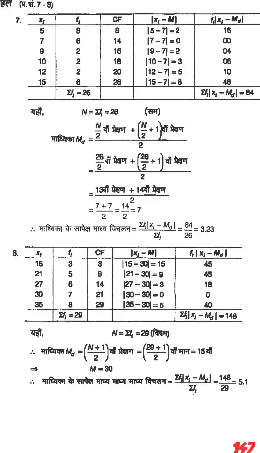 NCERT-Solution-Class-11-गणितII-सांख्यिकी-4646-page-6