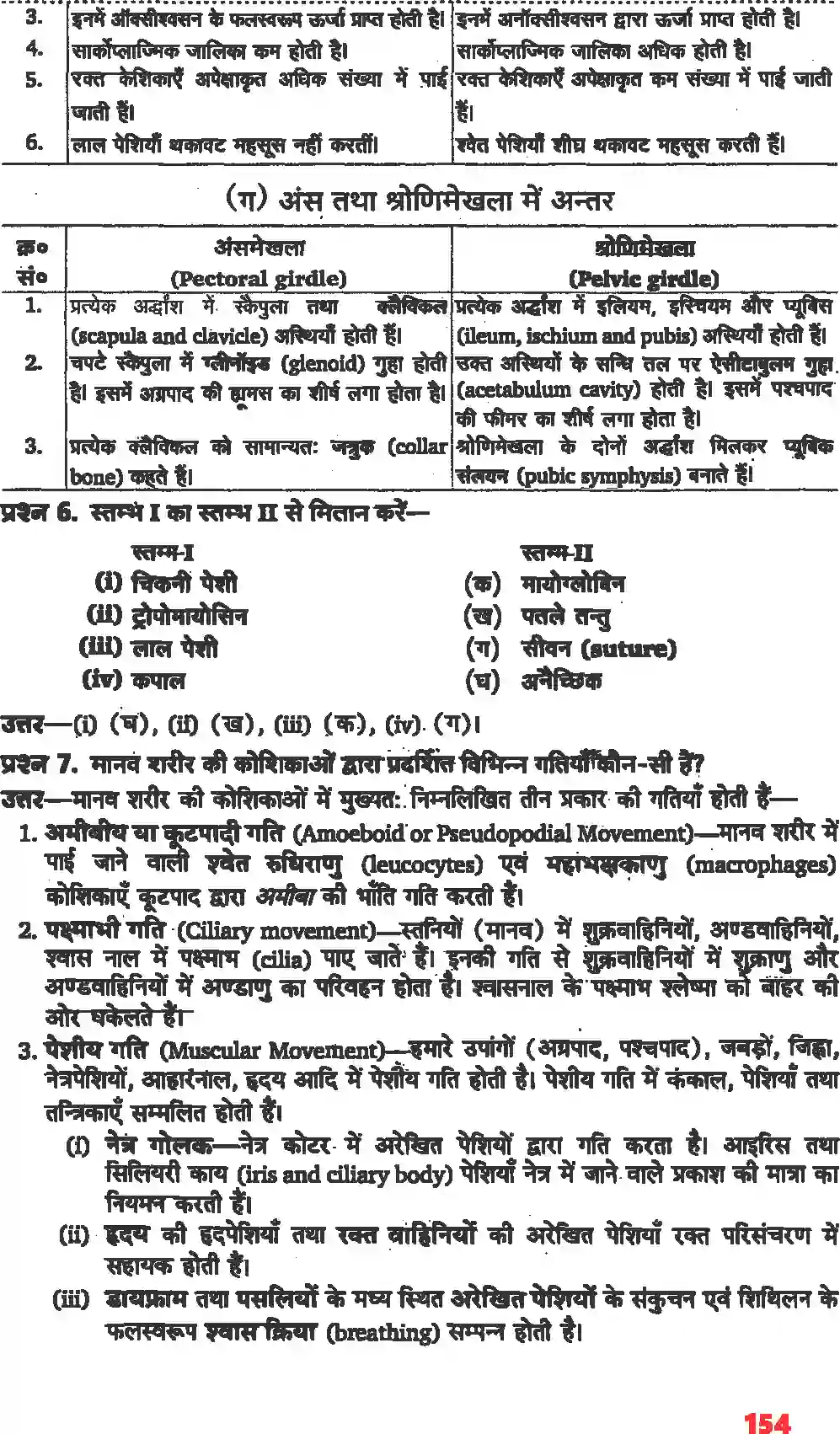 NCERT-Solution-Class-11-जीव-विज्ञान-गमन-एवं-संचलन-4667-page-4