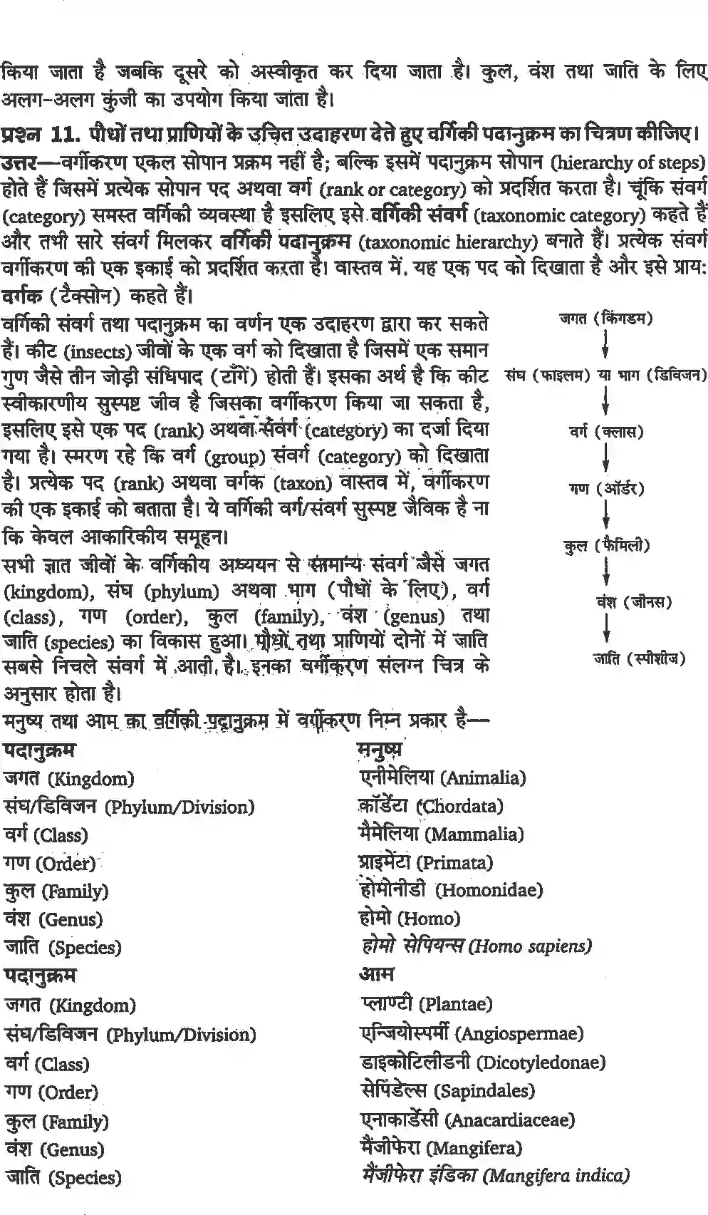 NCERT-Solution-Class-11-जीव-विज्ञान-जीव-जगत-4648-page-4