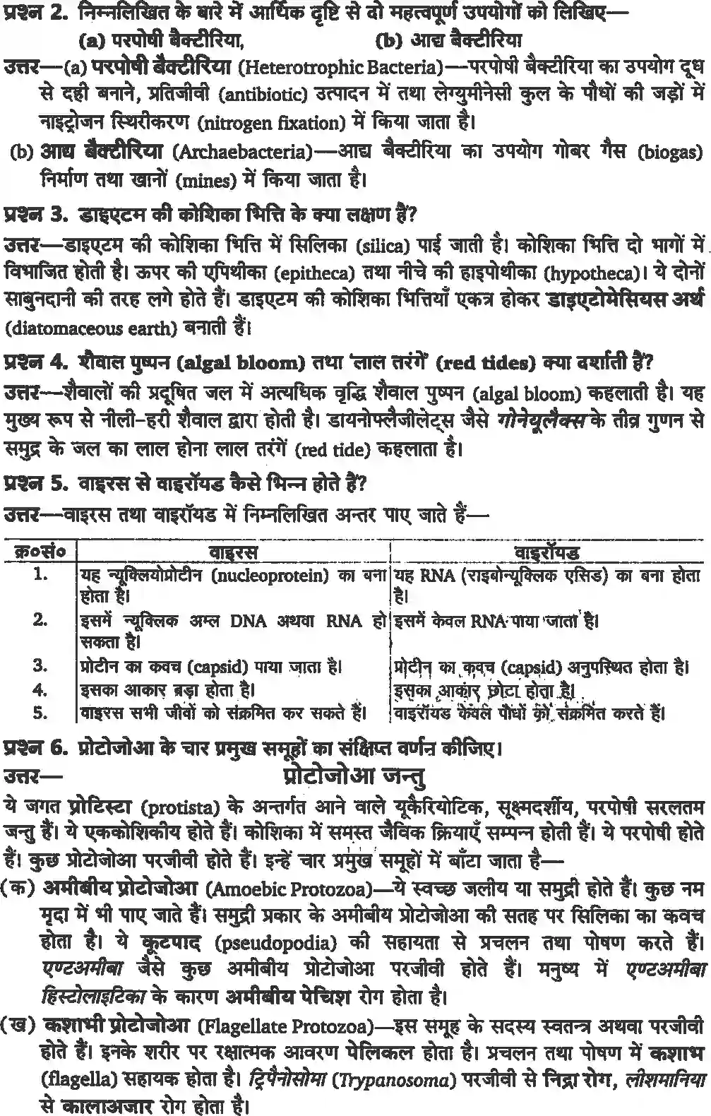 NCERT-Solution-Class-11-जीव-विज्ञान-जीव-जगत-का-वर्गीकरण-4649-page-2