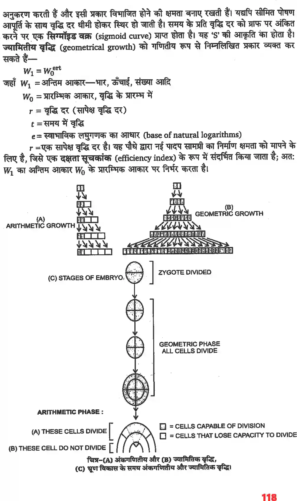NCERT-Solution-Class-11-जीव-विज्ञान-पादप-वृद्धि-एवं-परिवर्धन-4662-page-3