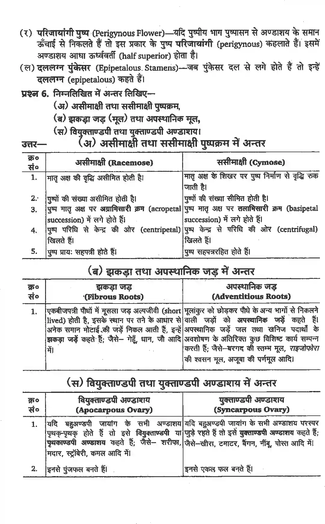 NCERT-Solution-Class-11-जीव-विज्ञान-पुष्पी-पादपों-की-आकारिकी-4652-page-5