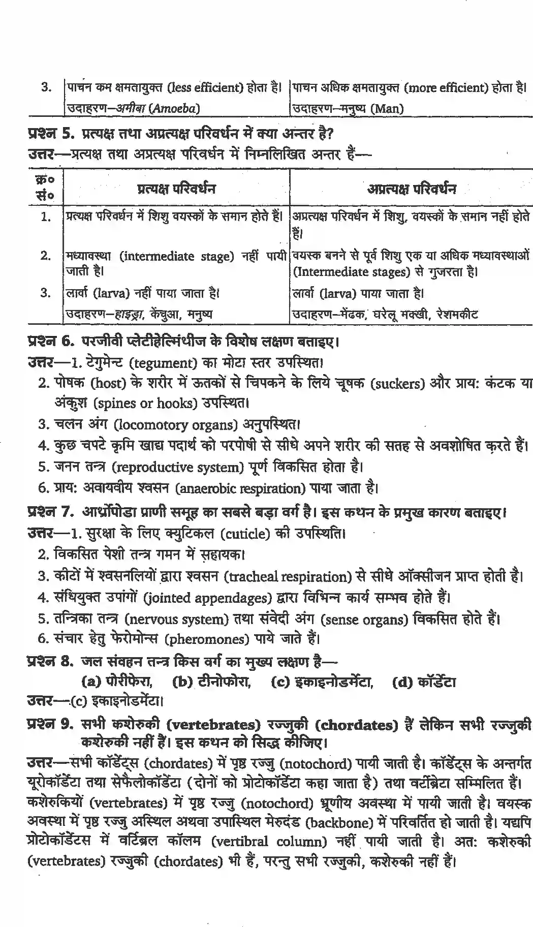 NCERT-Solution-Class-11-जीव-विज्ञान-प्राणि-जगत-4651-page-2