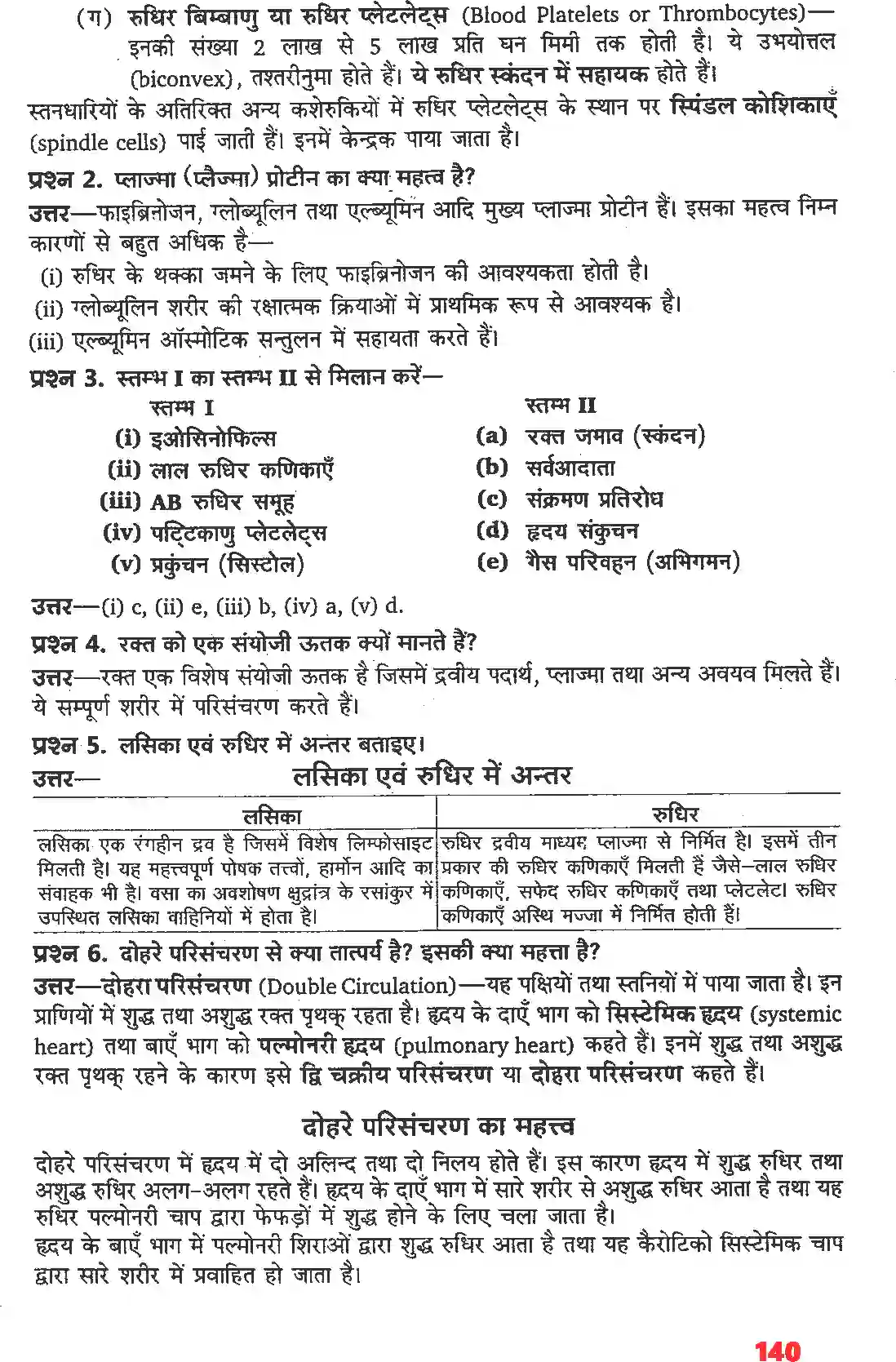 NCERT-Solution-Class-11-जीव-विज्ञान-शरीर-द्रव-तथा-परिसंचरण-4665-page-3