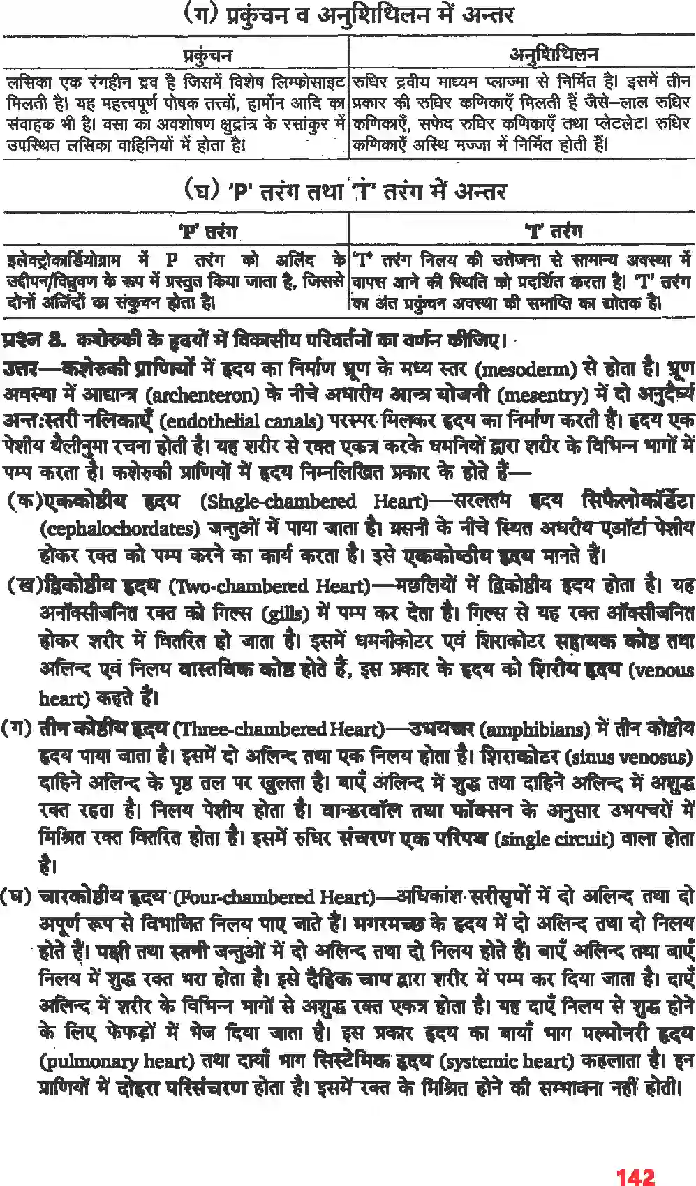 NCERT-Solution-Class-11-जीव-विज्ञान-शरीर-द्रव-तथा-परिसंचरण-4665-page-5