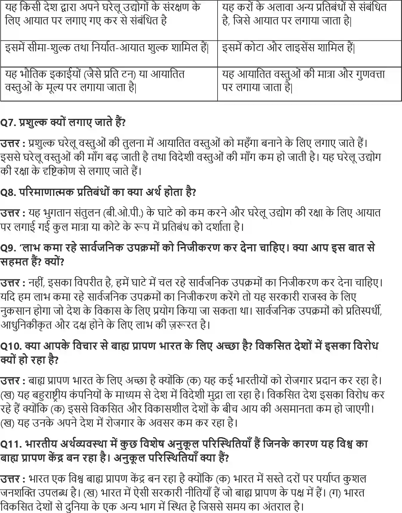 NCERT-Solution-Class-11-भारतीय-अर्थव्यवस्था-का-विकास-उदारीकरण-निजीकरण-और-वैश्वीकरण-एक-समीक्षा-4567-page-3