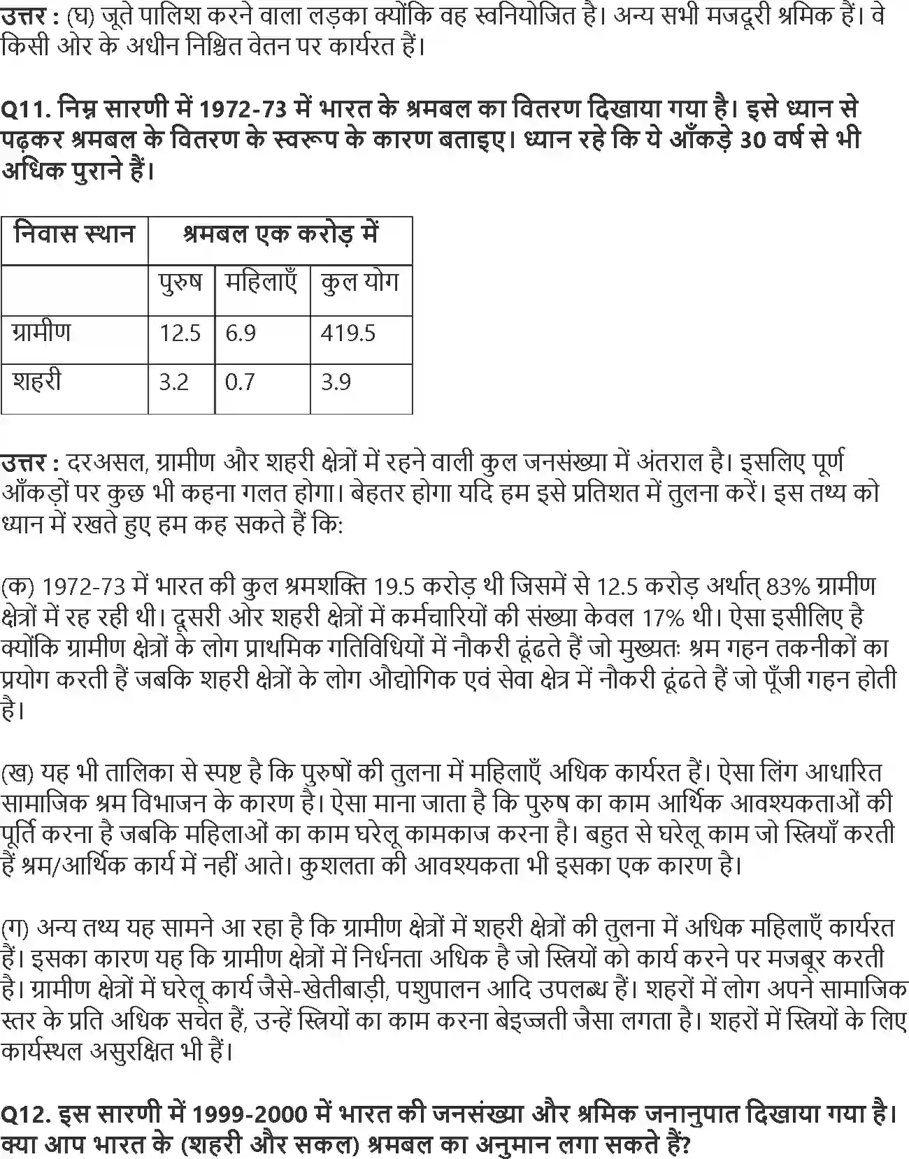 NCERT-Solution-Class-11-भारतीय-अर्थव्यवस्था-का-विकास-रोजगार-संवृद्धि-अनौपचारीकरण-एवं-अन्य-मुद्दे-4571-page-3