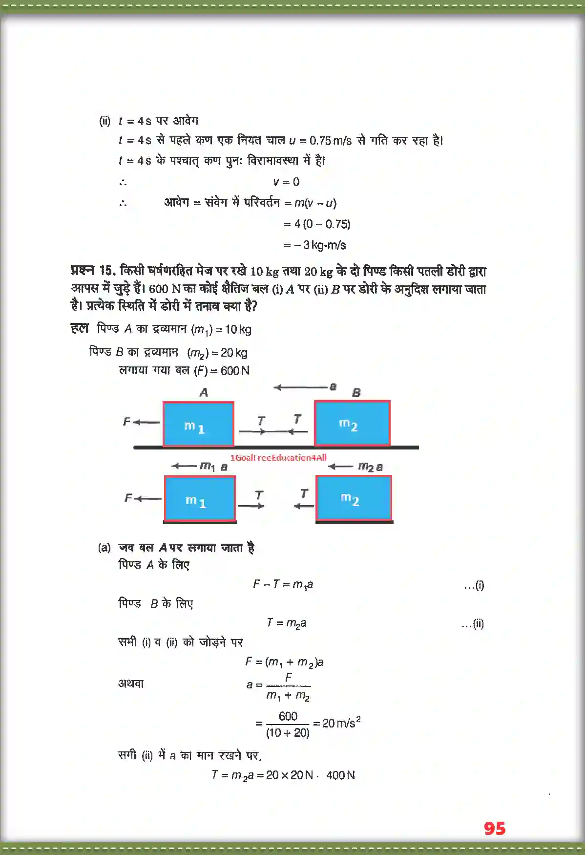 NCERT-Solution-Class-11-भौतिक-विज्ञान-गति-के-नियम-4688-page-11
