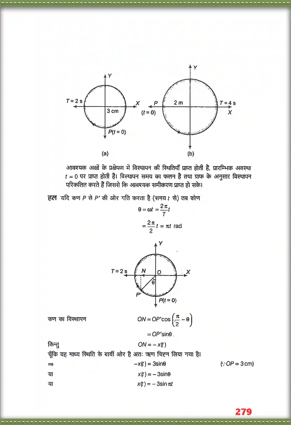NCERT-Solution-Class-11-भौतिक-विज्ञान-दोलन-4697-page-10