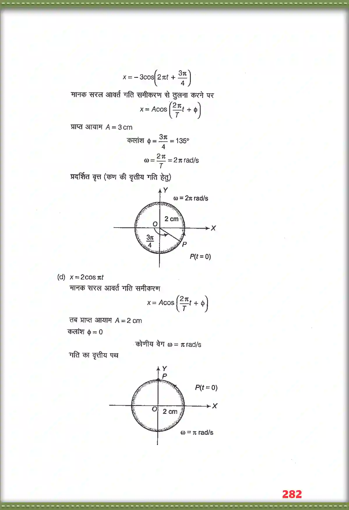 NCERT-Solution-Class-11-भौतिक-विज्ञान-दोलन-4697-page-13