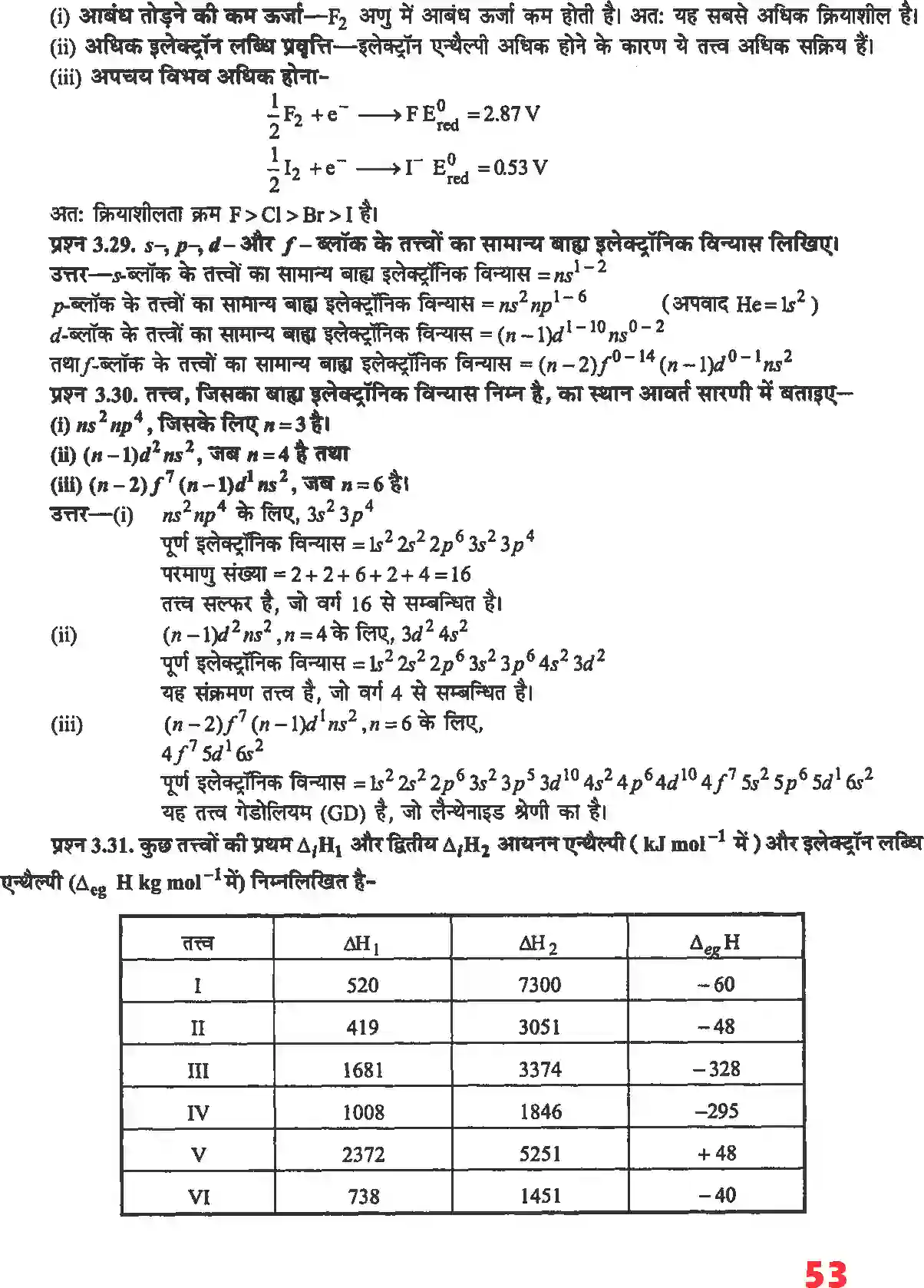 NCERT-Solution-Class-11-रसायन-विज्ञान-तत्वों-का-वर्गीकरण-तथा-गुणधर्मो-में-आवर्तिता-4672-page-10