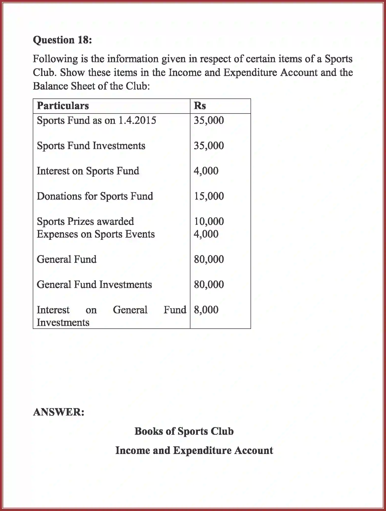 NCERT-Solution-Class-12-Accountancy-Accounting-For-Not-For-Profit-Organization-2262-page-32