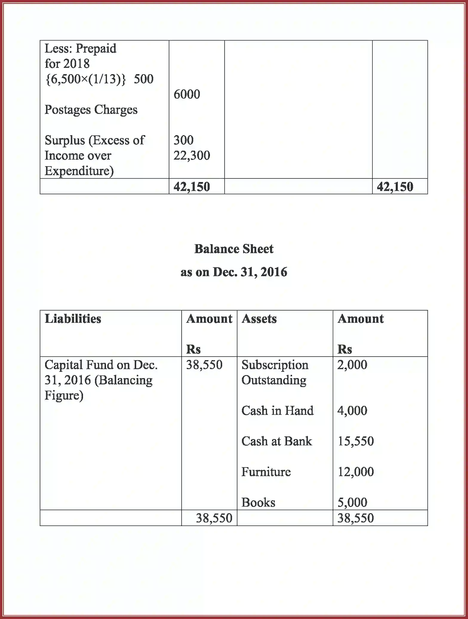 NCERT-Solution-Class-12-Accountancy-Accounting-For-Not-For-Profit-Organization-2262-page-40