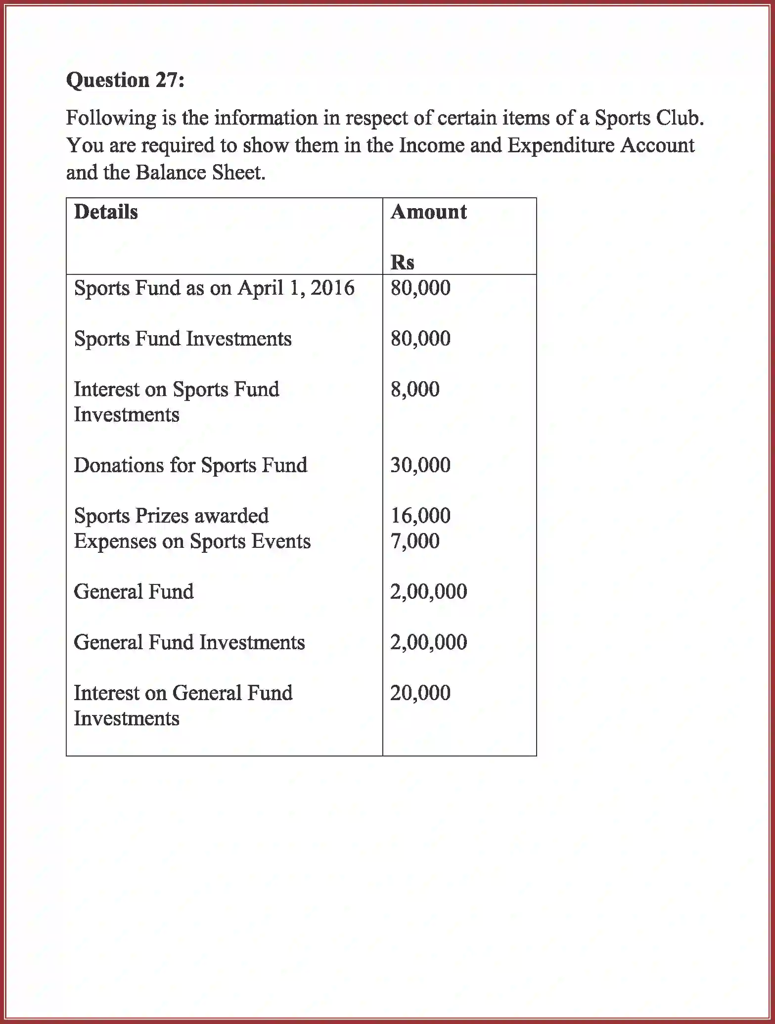 NCERT-Solution-Class-12-Accountancy-Accounting-For-Not-For-Profit-Organization-2262-page-72