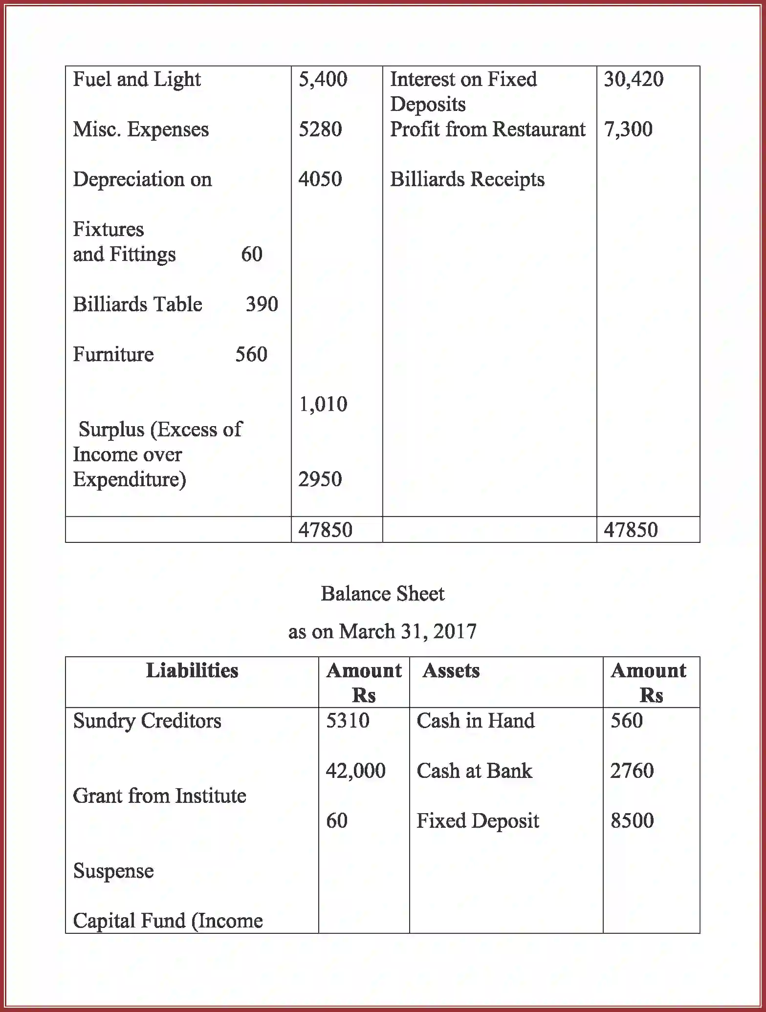 NCERT-Solution-Class-12-Accountancy-Accounting-For-Not-For-Profit-Organization-90-page-100