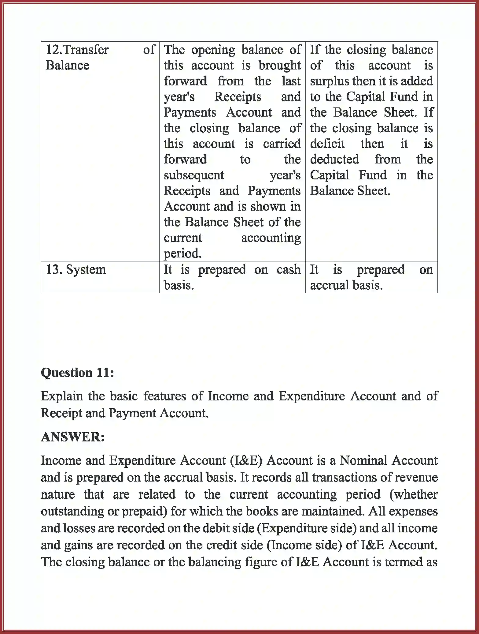 NCERT-Solution-Class-12-Accountancy-Accounting-For-Not-For-Profit-Organization-90-page-12