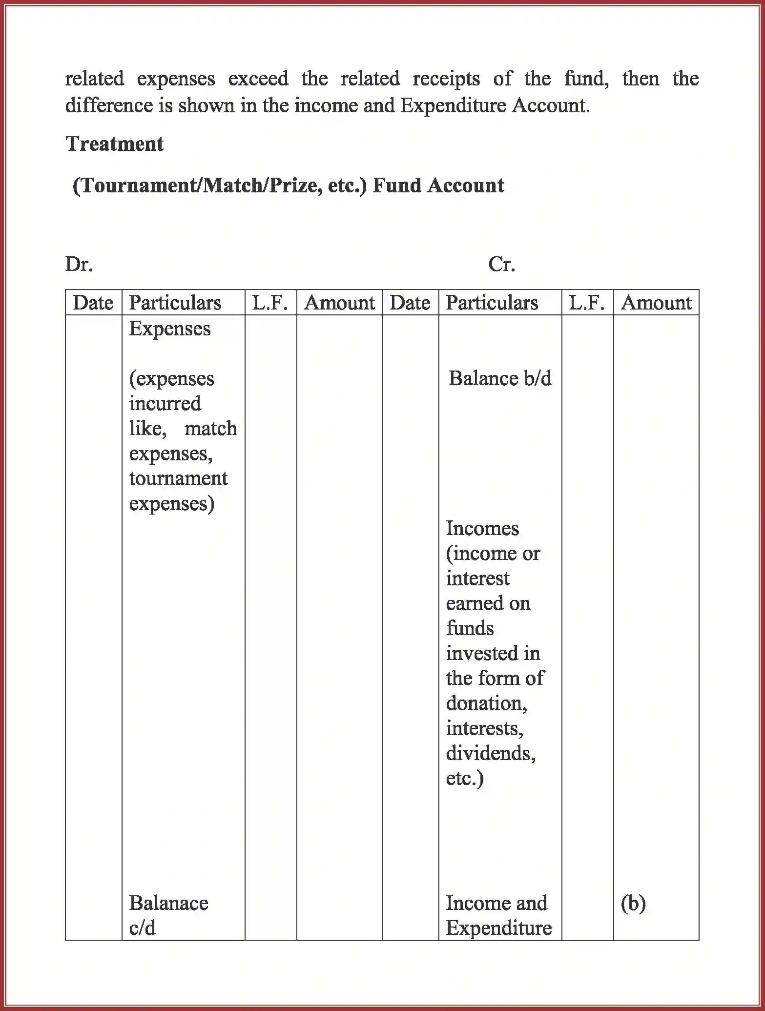NCERT-Solution-Class-12-Accountancy-Accounting-For-Not-For-Profit-Organization-90-page-18