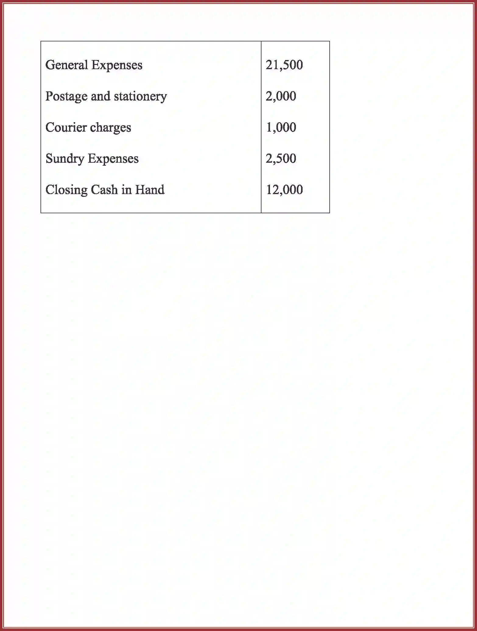 NCERT-Solution-Class-12-Accountancy-Accounting-For-Not-For-Profit-Organization-90-page-24