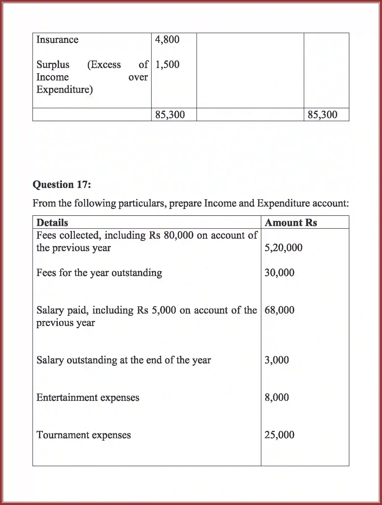 NCERT-Solution-Class-12-Accountancy-Accounting-For-Not-For-Profit-Organization-90-page-29