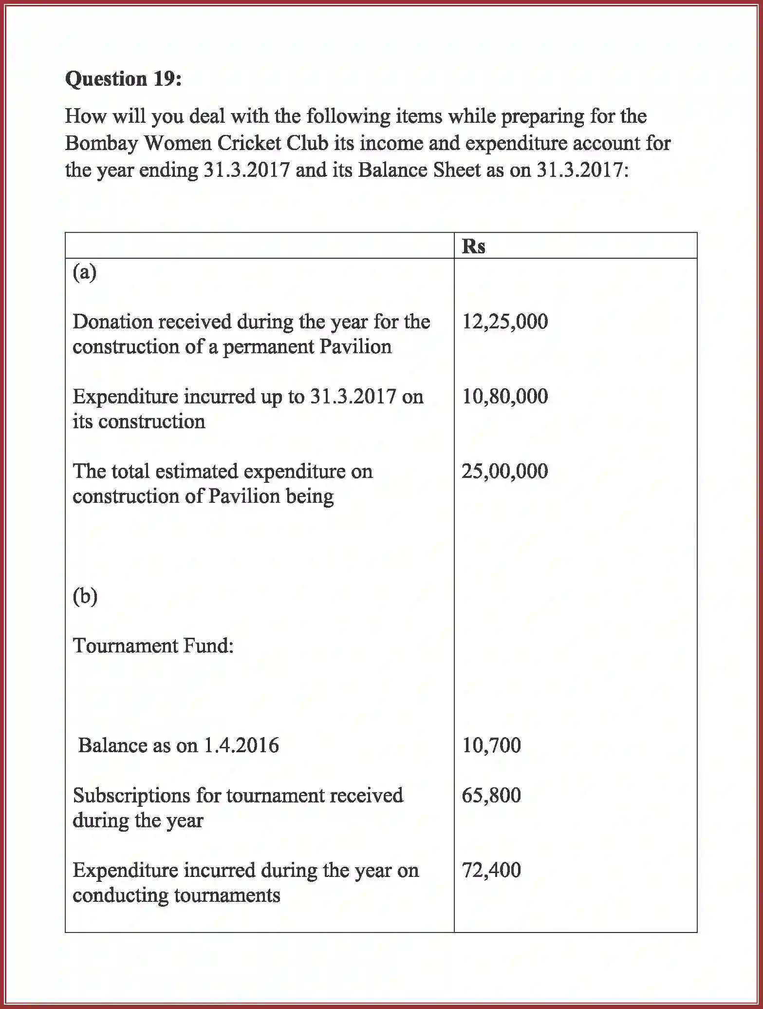 NCERT-Solution-Class-12-Accountancy-Accounting-For-Not-For-Profit-Organization-90-page-34