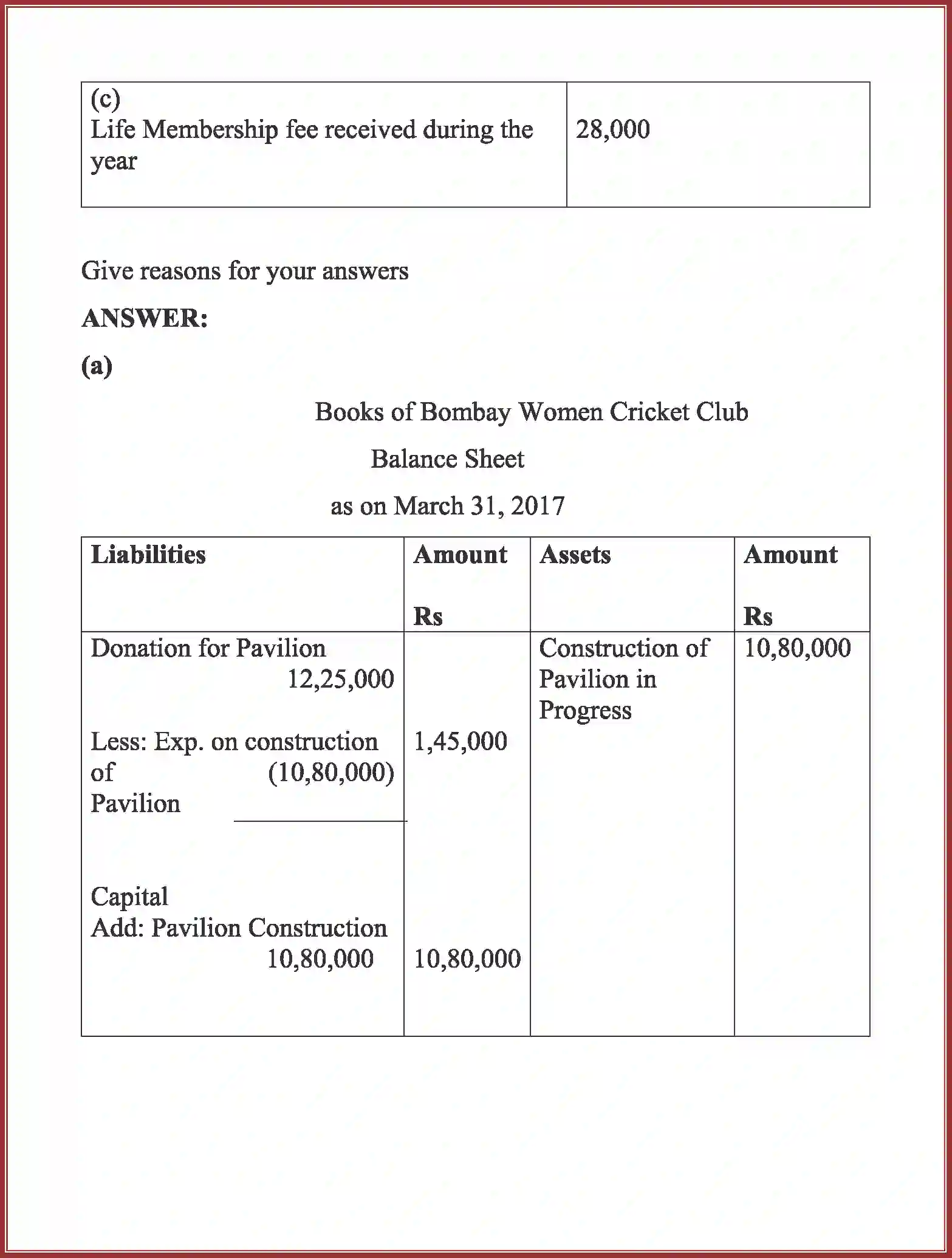 NCERT-Solution-Class-12-Accountancy-Accounting-For-Not-For-Profit-Organization-90-page-35