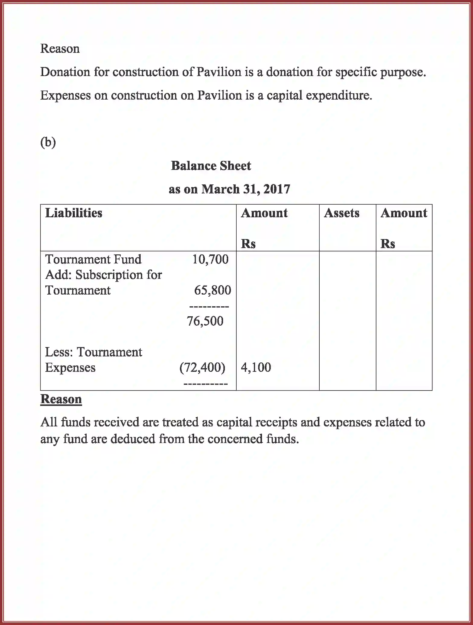 NCERT-Solution-Class-12-Accountancy-Accounting-For-Not-For-Profit-Organization-90-page-36