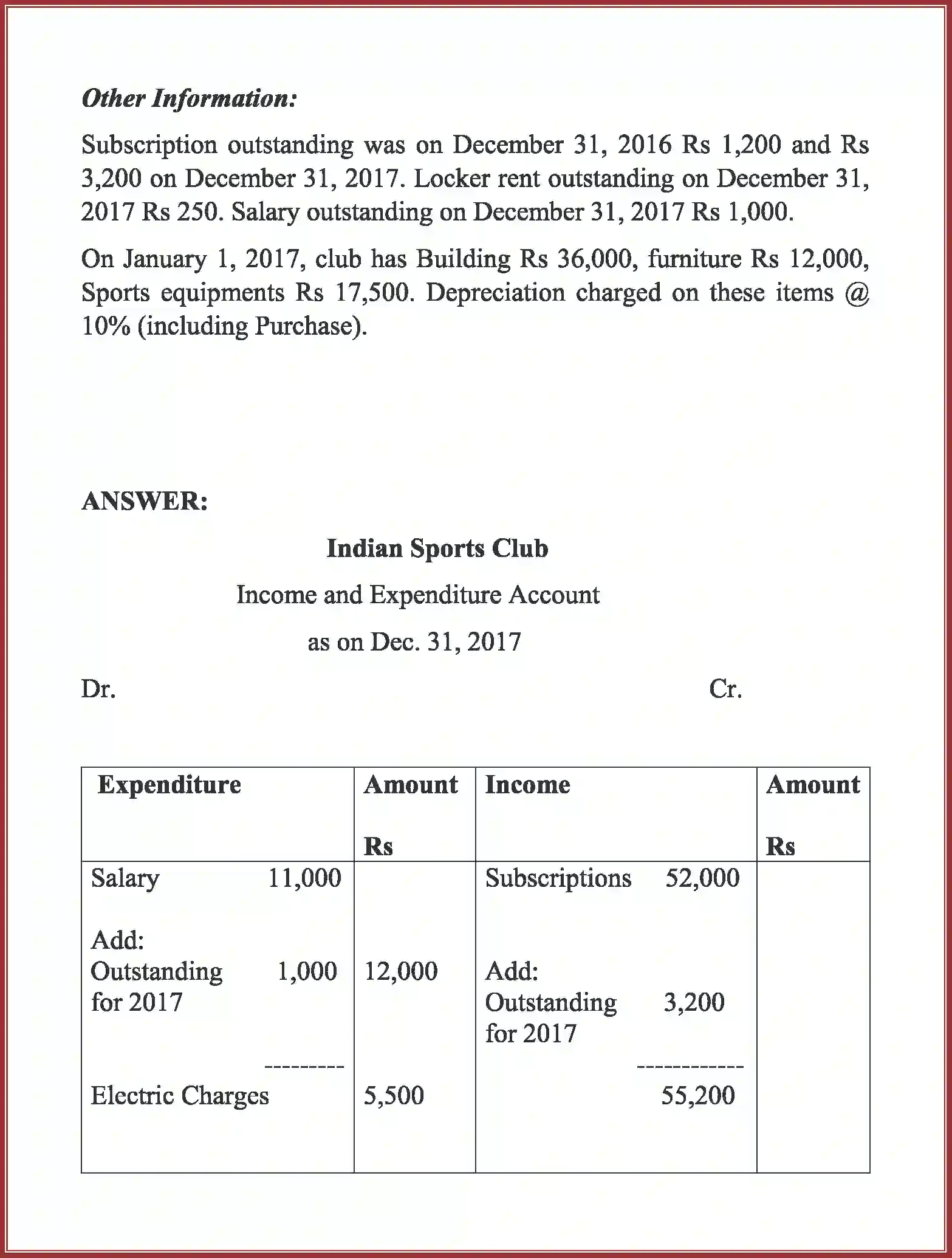 NCERT-Solution-Class-12-Accountancy-Accounting-For-Not-For-Profit-Organization-90-page-49