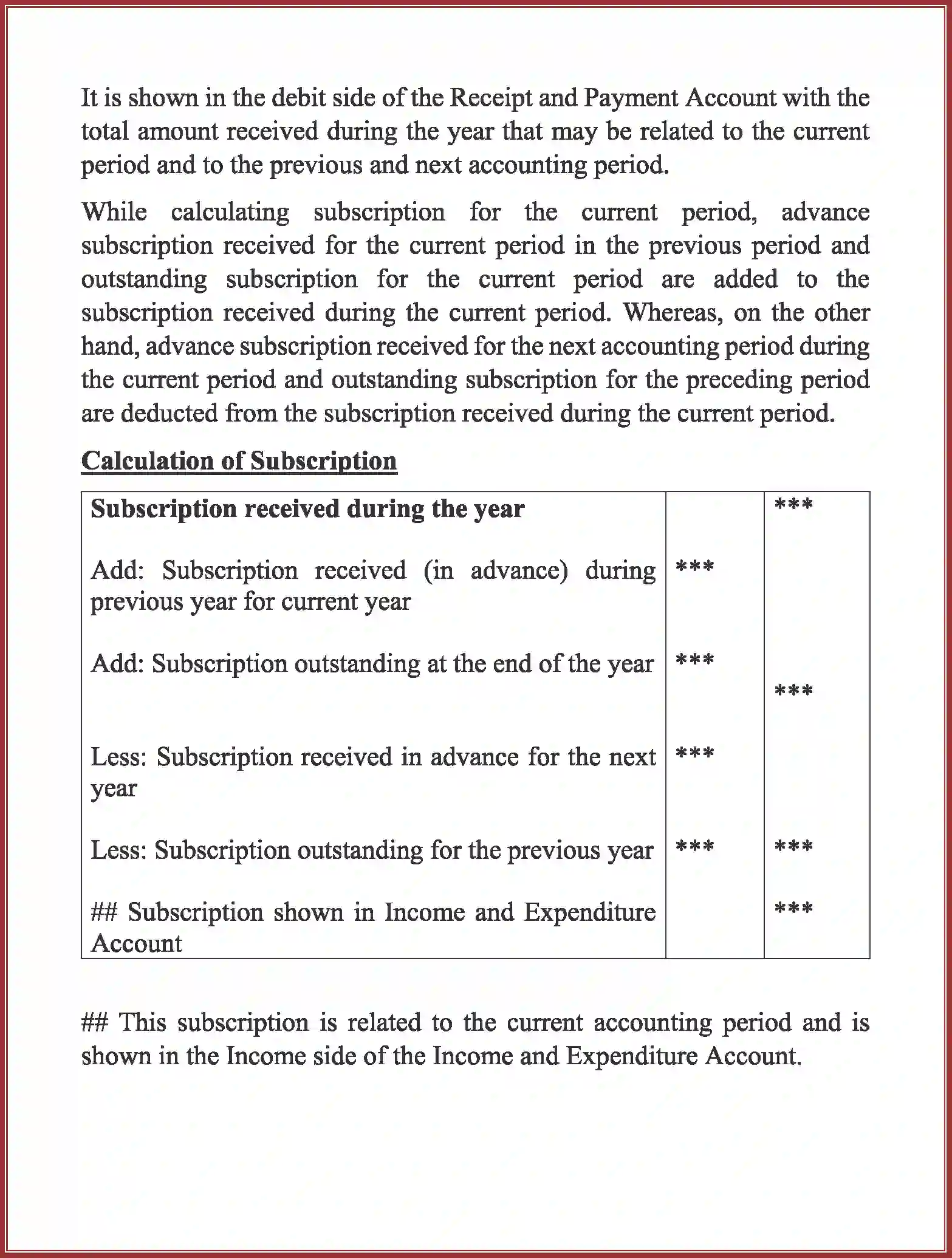 NCERT-Solution-Class-12-Accountancy-Accounting-For-Not-For-Profit-Organization-90-page-5