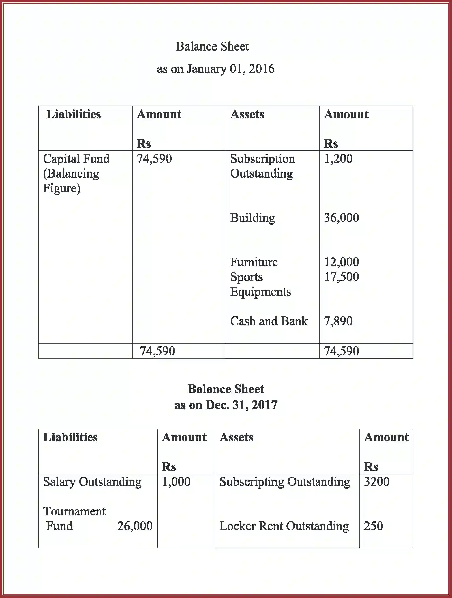 NCERT-Solution-Class-12-Accountancy-Accounting-For-Not-For-Profit-Organization-90-page-51