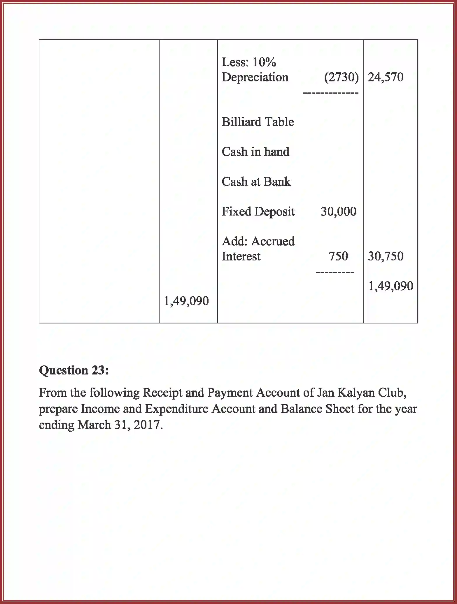 NCERT-Solution-Class-12-Accountancy-Accounting-For-Not-For-Profit-Organization-90-page-53