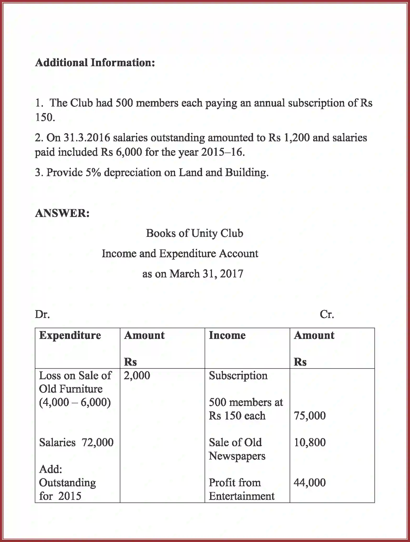 NCERT-Solution-Class-12-Accountancy-Accounting-For-Not-For-Profit-Organization-90-page-69