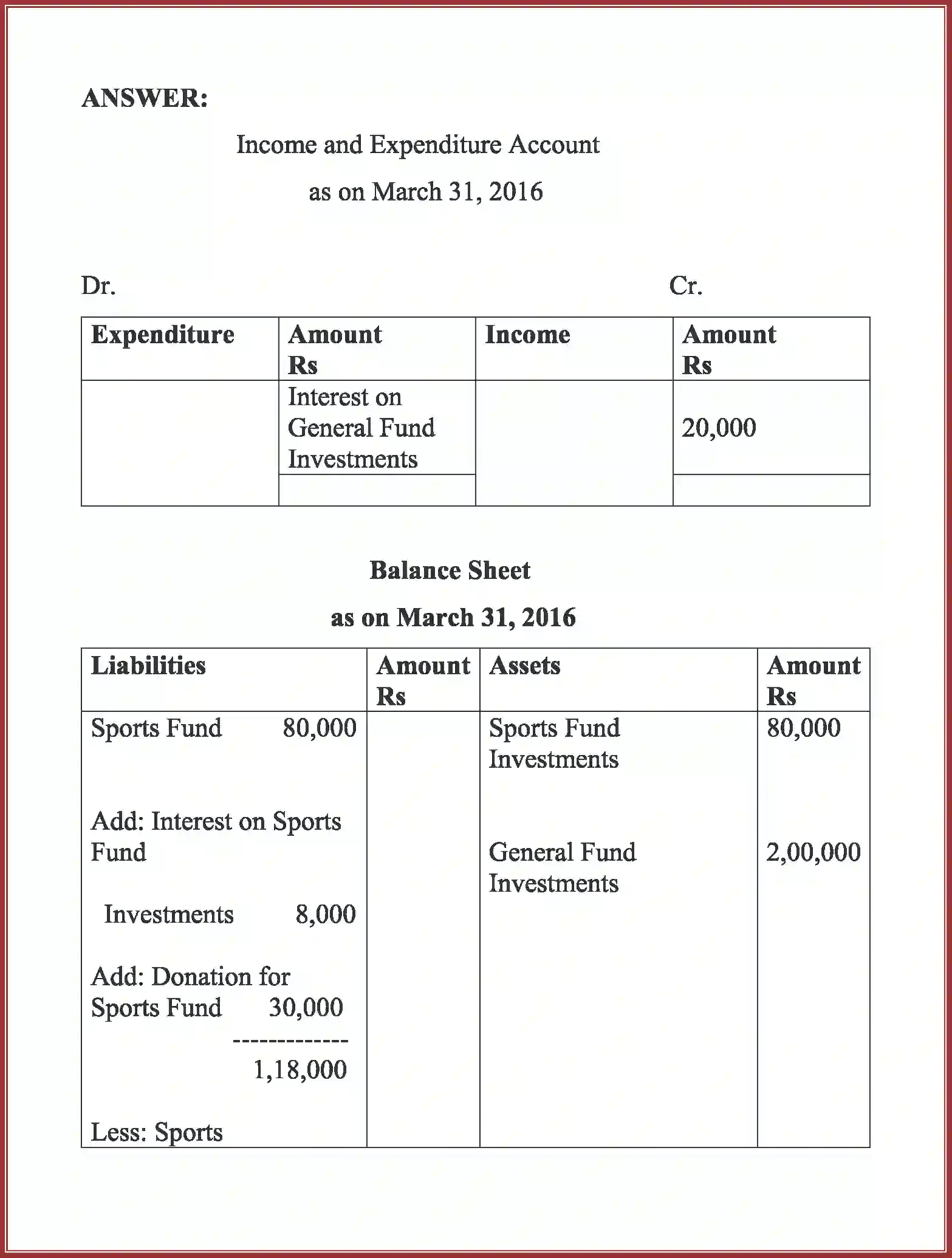 NCERT-Solution-Class-12-Accountancy-Accounting-For-Not-For-Profit-Organization-90-page-73